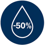 Wasser sparen mit Eco-Funktion